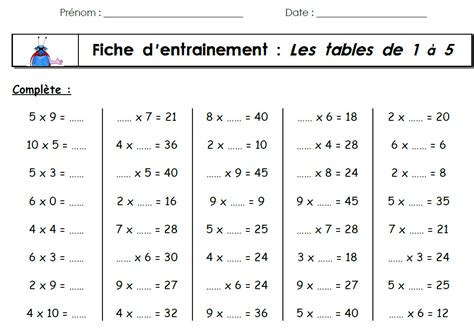 Tables De Multiplication Ce2 à Imprimer Table de multiplication : tableau de 1 à 10 à imprimer